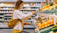 Gross Market Açma Maliyeti 2025