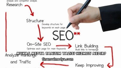 Mukas Medya Tanıtım Yazısı Hizmeti Nedir?