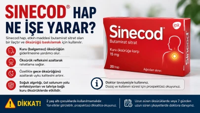 Sinecod Hap Ne İşe Yarar?