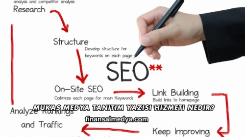 Mukas Medya Tanıtım Yazısı Hizmeti Nedir?